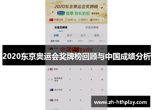 2020东京奥运会奖牌榜回顾与中国成绩分析 2020东京奥运会奖牌榜回顾与中国成绩分析
